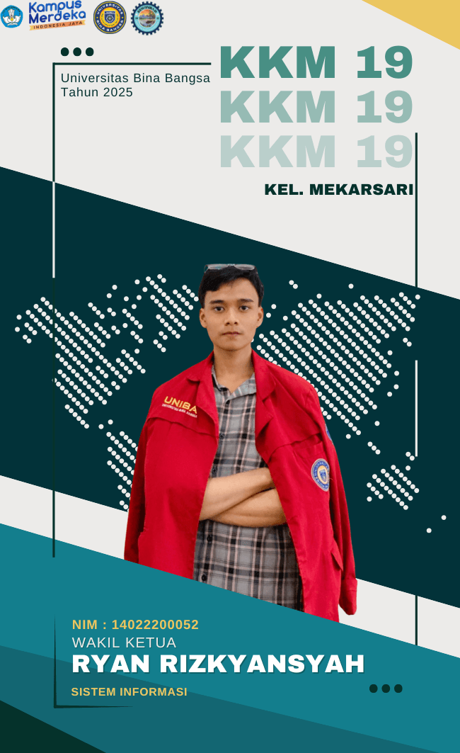 Foto Ryan Rizkyansyah